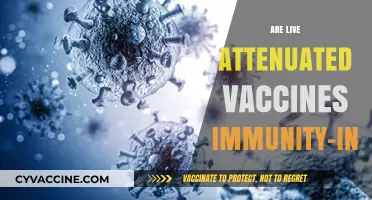 Live Attenuated Vaccines: How Do They Induce Immunity?