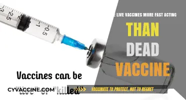 Live Vaccines: Faster Protection Than Dead Vaccines?