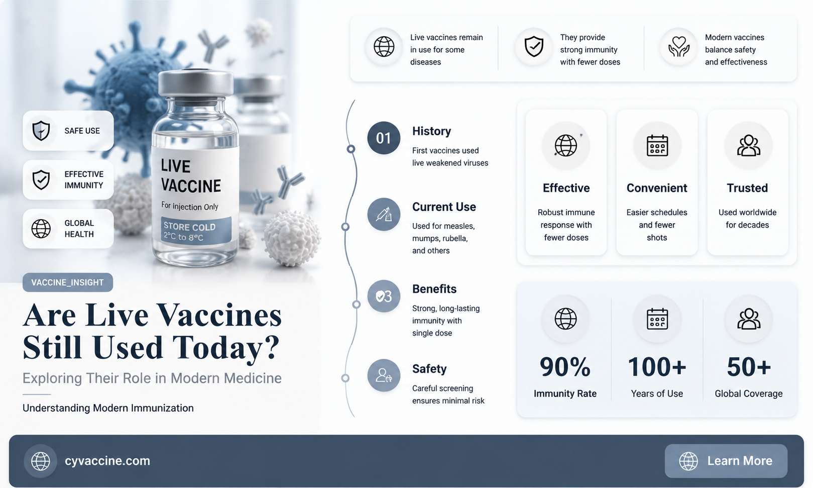 are there any live vaccines anymore