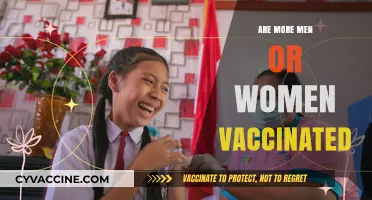 Gender Gap in Vaccination Rates: Are More Men or Women Vaccinated?