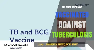 Are Most Americans Vaccinated Against Tuberculosis? Facts and Insights