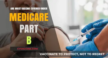 Vaccine Coverage: What Medicare Part B Offers