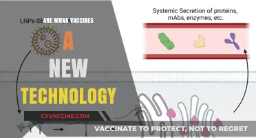 Unveiling mRNA Vaccines: A Revolutionary or Established Medical Innovation?