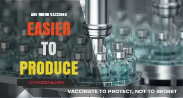 Are mRNA Vaccines the Future of Easier, Faster Production?