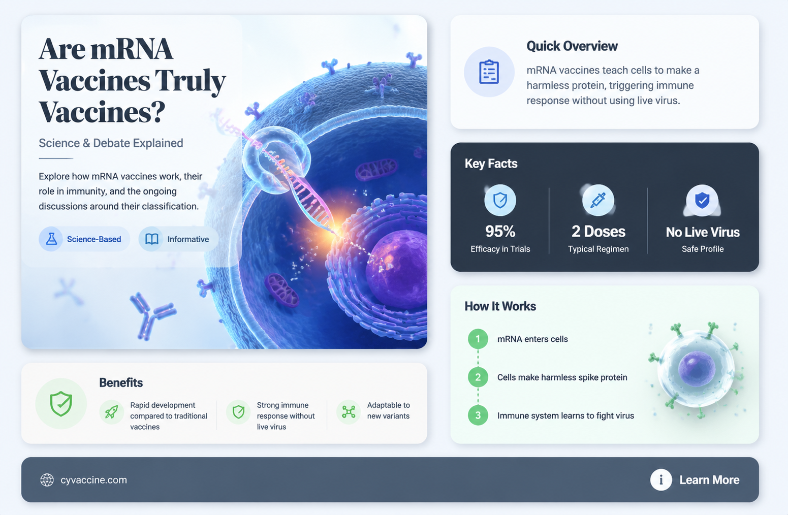 are mrna vaccines really a vaccine