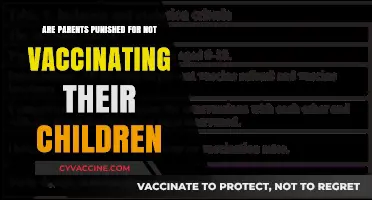 Consequences for Parents Who Refuse to Vaccinate Their Children