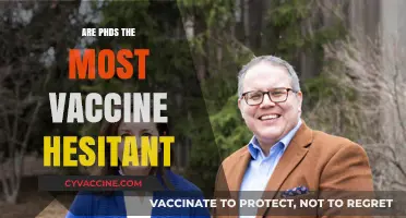 PhD Vaccine Hesitancy: Unraveling the Truth Behind the Stereotype