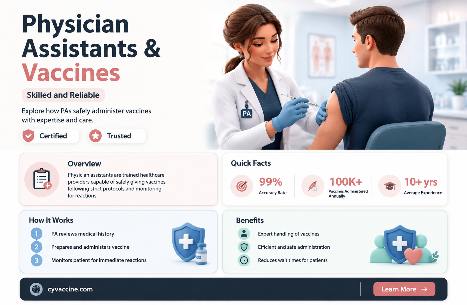 are physician assistants good at vaccinations