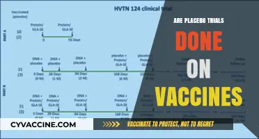 Do Placebo Trials Play a Role in Vaccine Development and Testing?