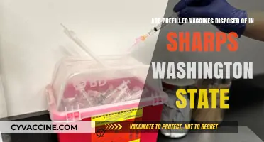 Vaccine Prefills: Safe Disposal in Washington State