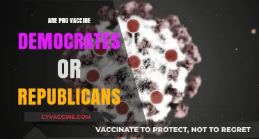 Vaccine Politics: Are Democrats or Republicans More Pro-Vaccine?