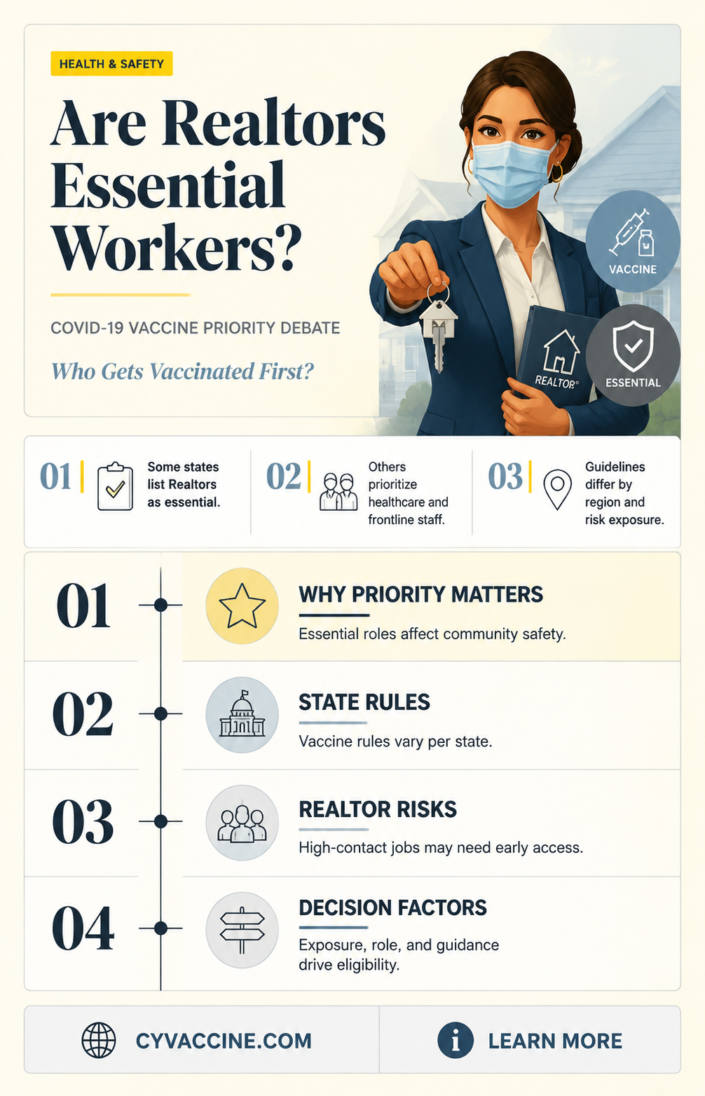 are realtors essential workers for vaccine