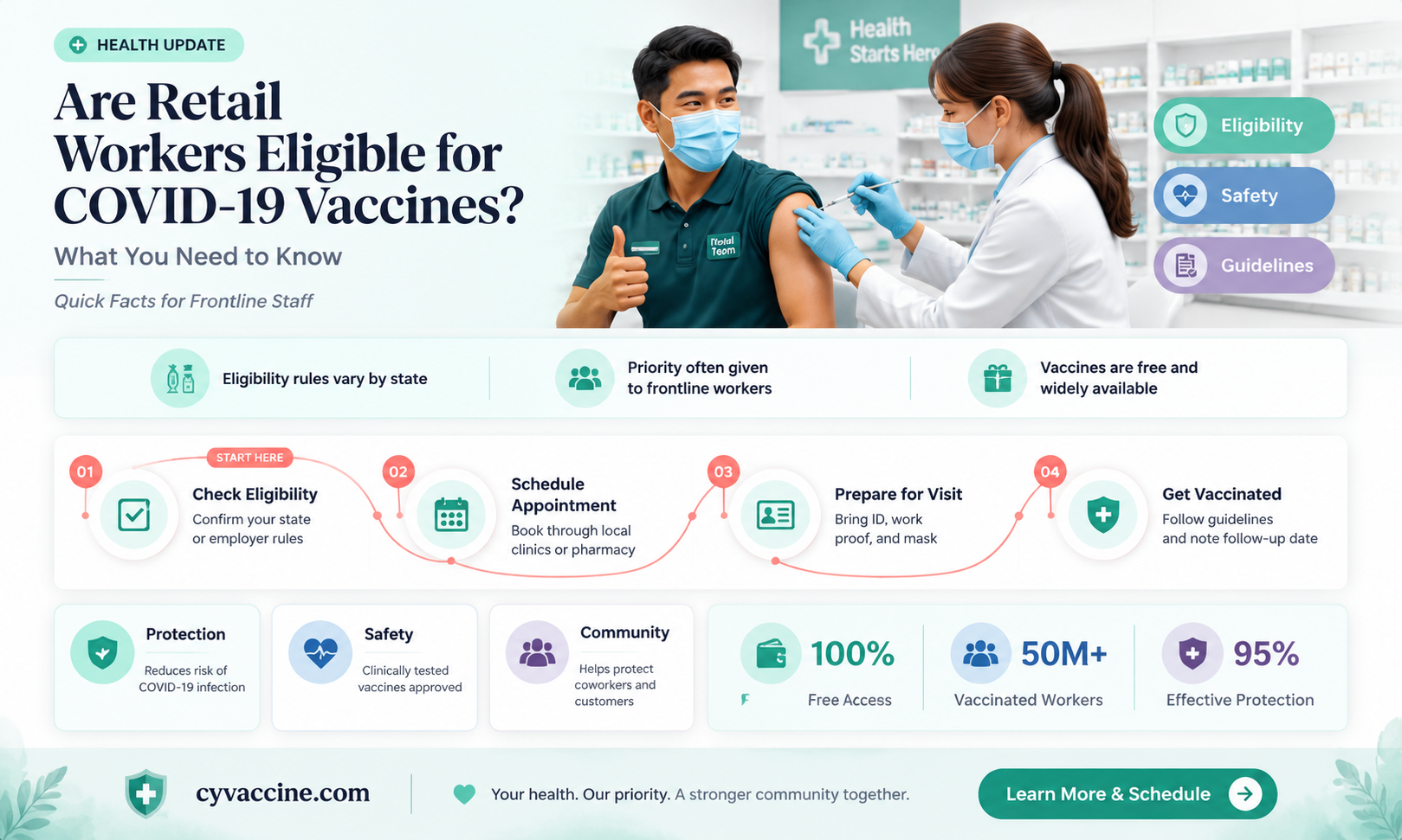 are retail workers eligible for vaccine