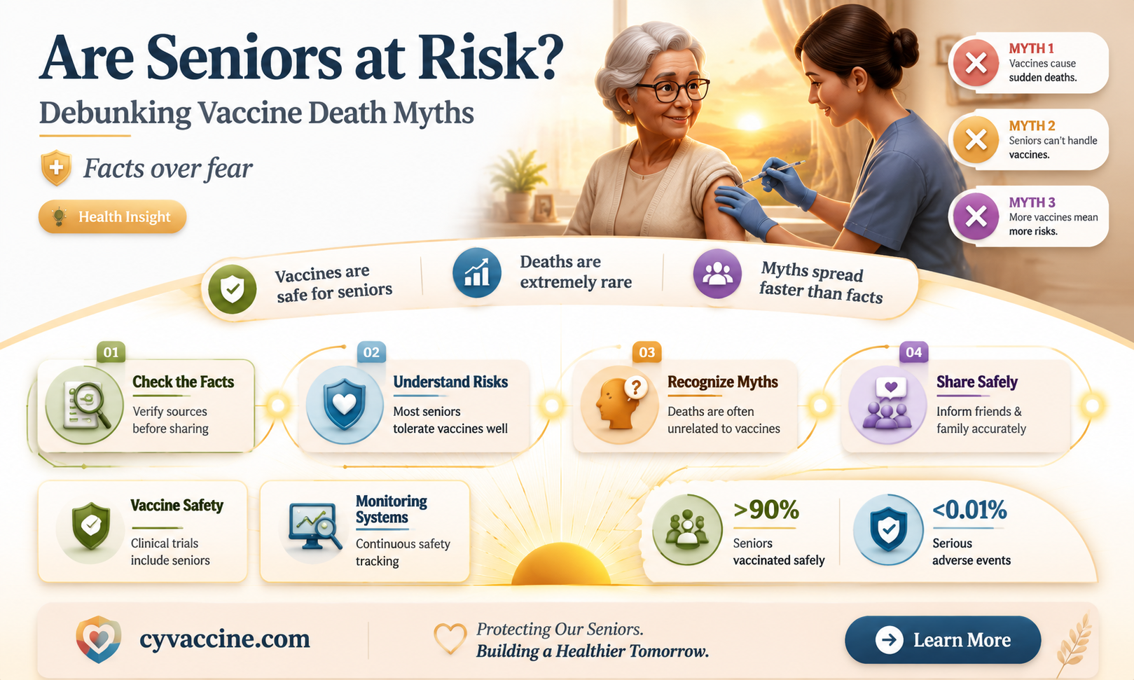 are seniors dying from the vaccine