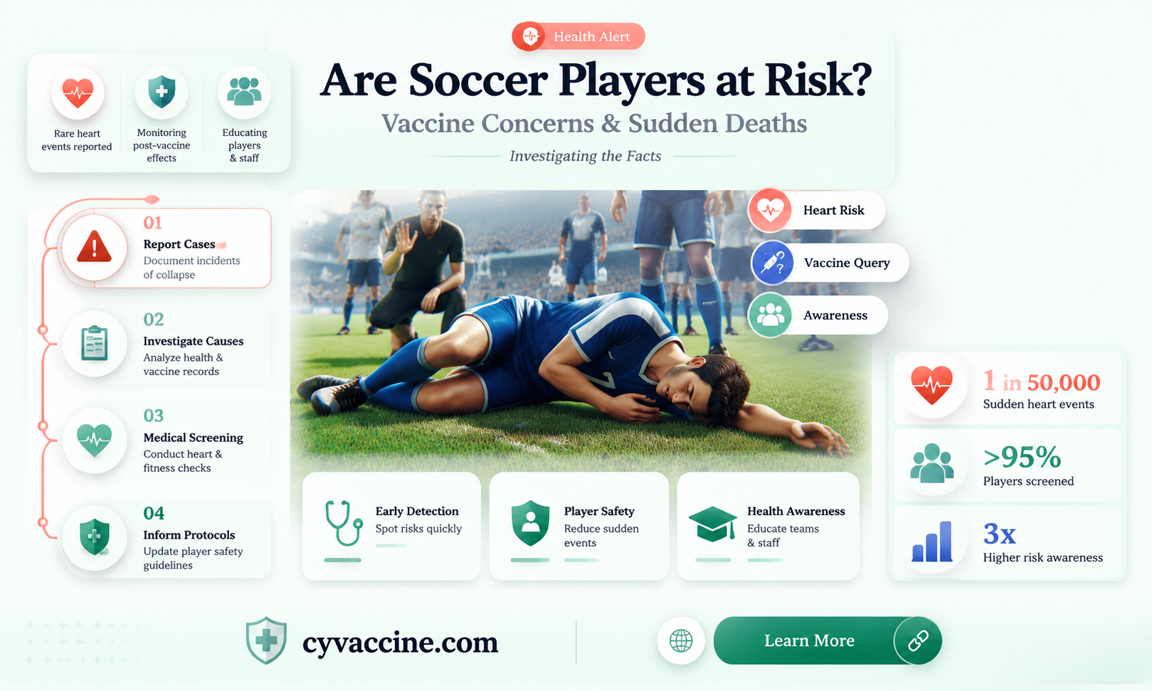 are soccer players dying from vaccine