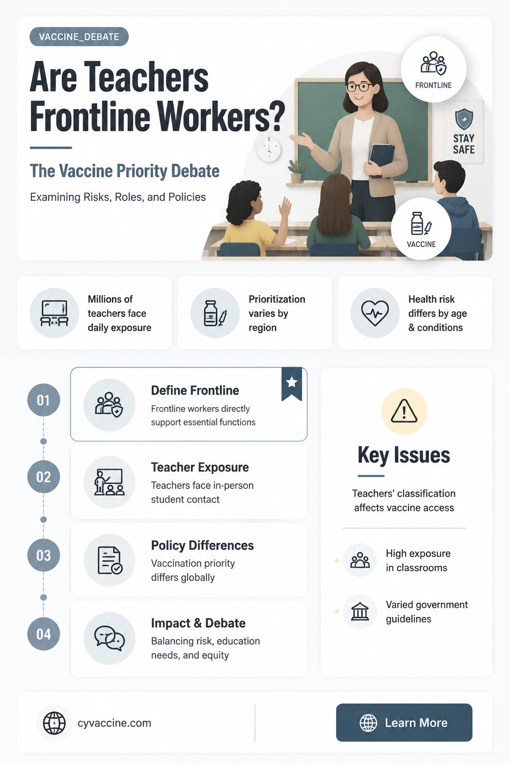 are teachers frontline workers for vaccine