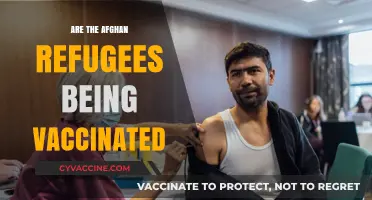 Afghan Refugees and COVID-19 Vaccinations: Current Status and Challenges