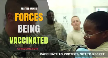 Are Armed Forces Receiving COVID-19 Vaccines? A Comprehensive Update