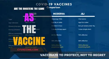 Boosters and Vaccines: What's the Difference?