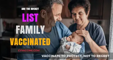 Are the Bucket List Family Vaccinated? Unraveling the Truth