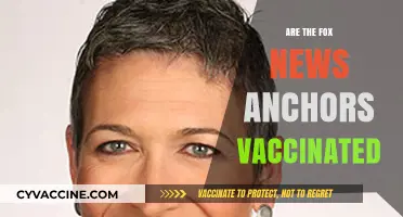 Fox News Anchors' Vaccination Status: What We Know So Far