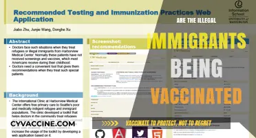 Illegal Immigrants and COVID-19 Vaccines: Access, Equity, and Policy Debates