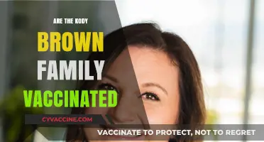 Kody Brown Family's Vaccination Status: What We Know So Far