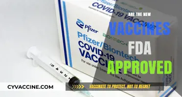 Are New Vaccines FDA Approved? Understanding Emergency Use Authorization