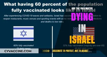 Israel's Vaccinated Deaths: Unraveling the Truth Behind the Claims