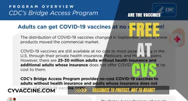 Are CVS Vaccines Free? Costs and Coverage Explained