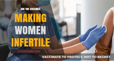 Debunking Myths: COVID-19 Vaccines and Female Fertility Concerns