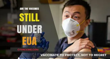 Are Vaccines Still Under EUA? Understanding Current Authorization Status