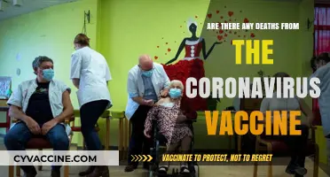 Coronavirus Vaccine: Any Deaths?