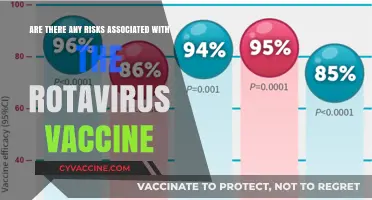 Rotavirus Vaccine: What Are the Risks?