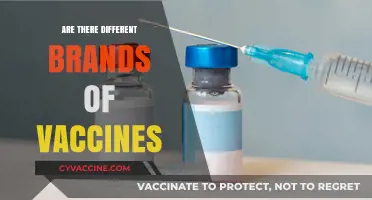 Exploring Vaccine Brands: Understanding the Diversity in Immunization Options