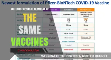 Vaccine Formulas: One Vaccine, Many Recipes