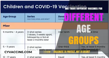 Vaccines: Age-Specific or Universal?