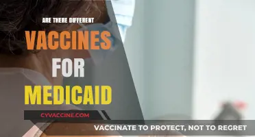 Medicaid Vaccines: Understanding Coverage and Available Options for Beneficiaries