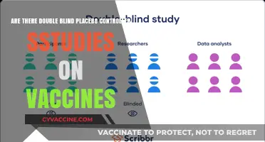Placebo Power: Vaccine Trials and Tribulations