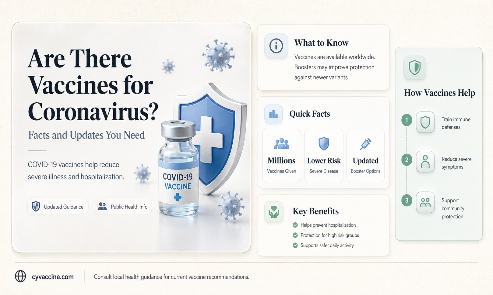 are there a vaccine for coronavirus