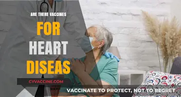 Vaccines for Heart Disease: Fact or Fiction? Exploring the Possibilities