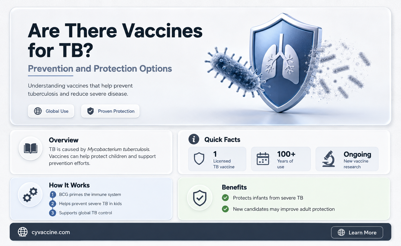 are there any vaccines for tb