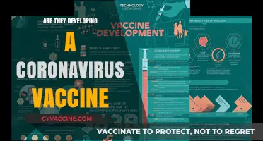 Latest Updates: Are Scientists Developing a Coronavirus Vaccine?