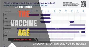 Vaccine Age Reduction: Are Younger Children Now Eligible for Immunization?