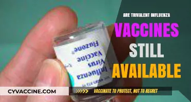 Are Trivalent Influenza Vaccines Still an Option Today?