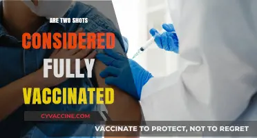 Are Two Shots Enough? Understanding Full Vaccination Status Today