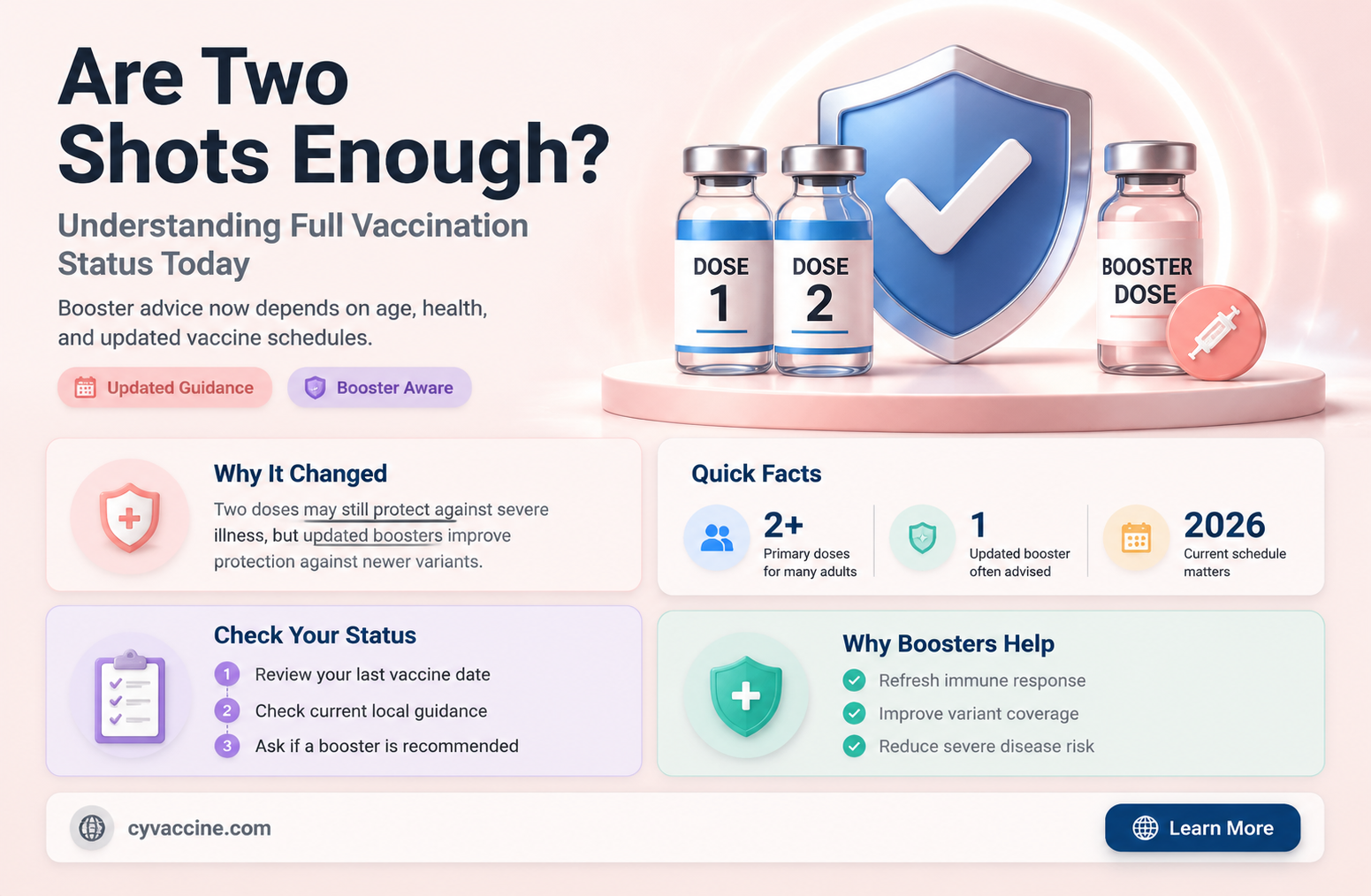 are two shots considered fully vaccinated