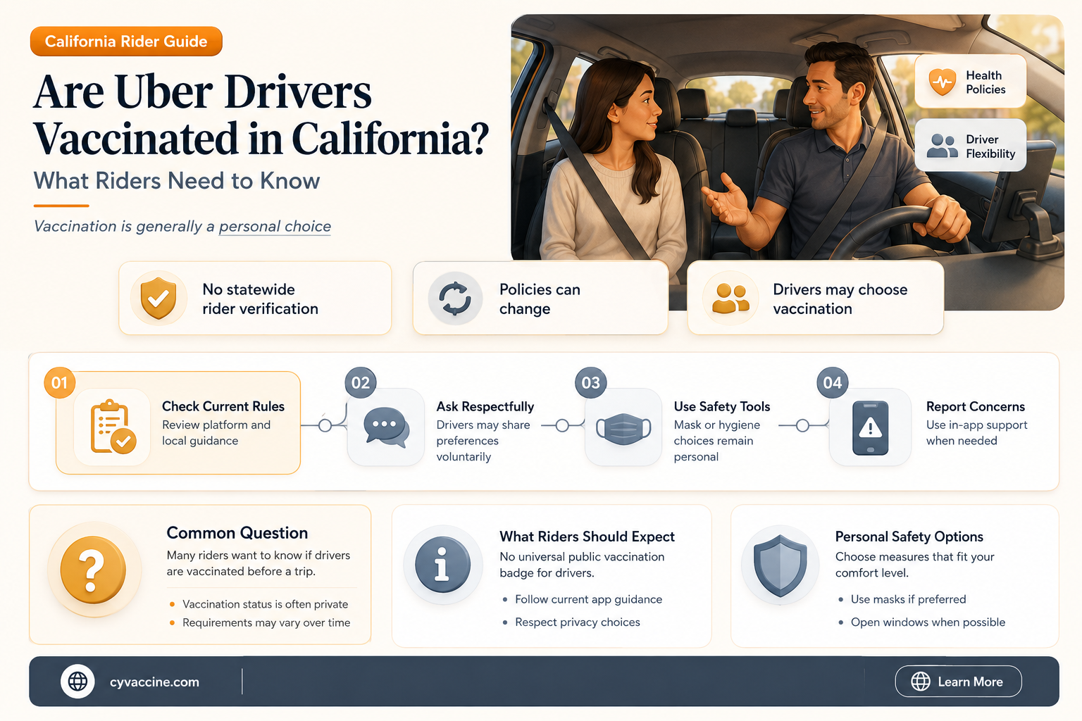 are uber drivers vaccinated in california