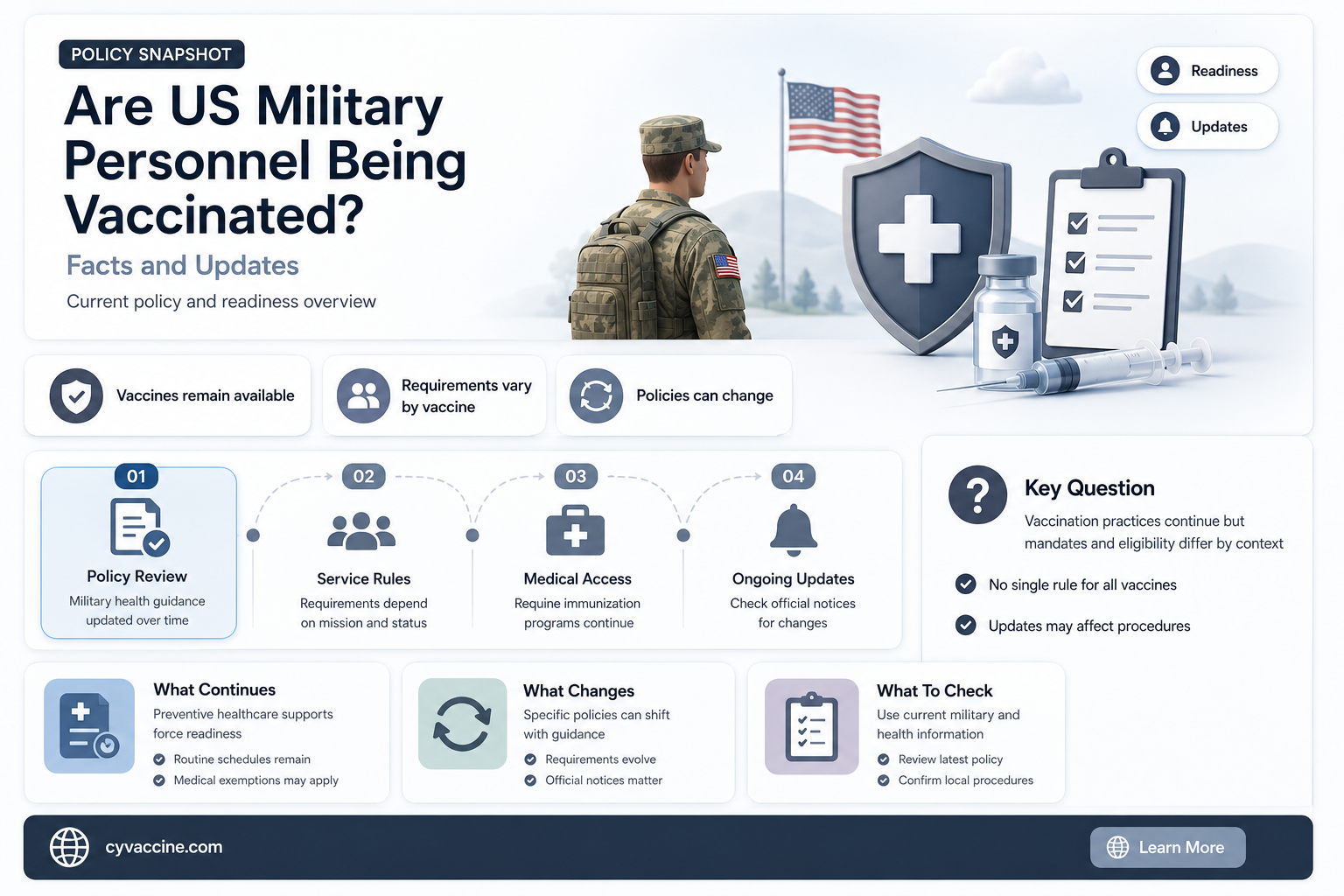 are us military personnel being vaccinated