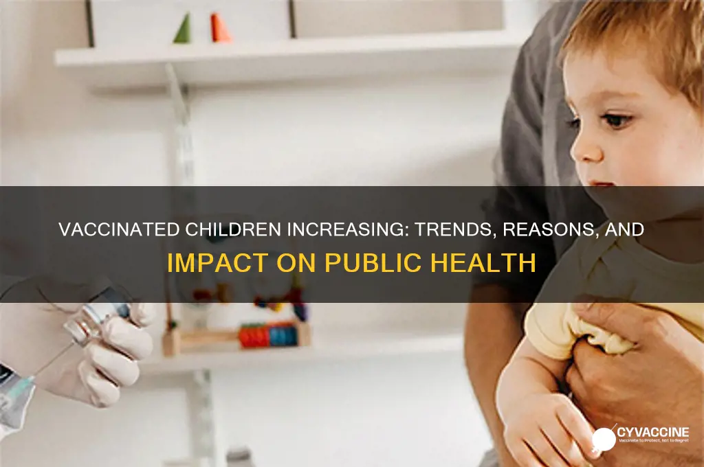 are vaccinated children on the rise